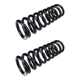 Coil Spring
