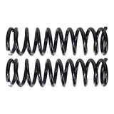 Coil Spring