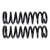 Coil Spring