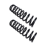 Coil Spring