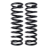 Coil Spring