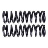 Coil Spring