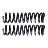 Coil Spring