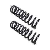 Coil Spring