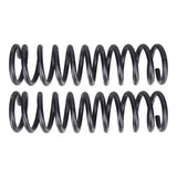 Coil Spring