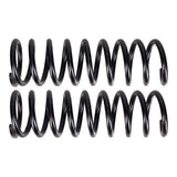 Coil Spring