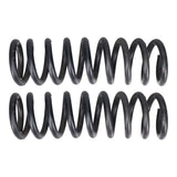 Coil Spring