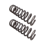 Coil Spring