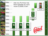 Castrol Classic Transmission Oil