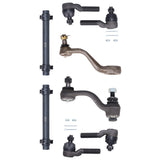 Steering Linkage Kit