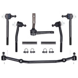 Steering Linkage Kit